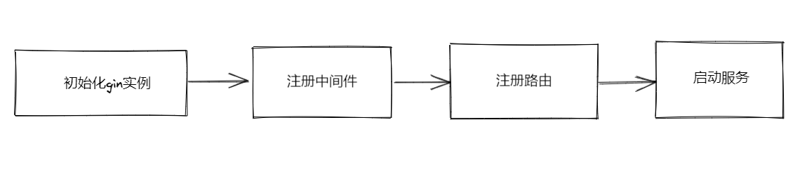 192d10a4cb345ffa5689414d9fc2a3e2 MD5
