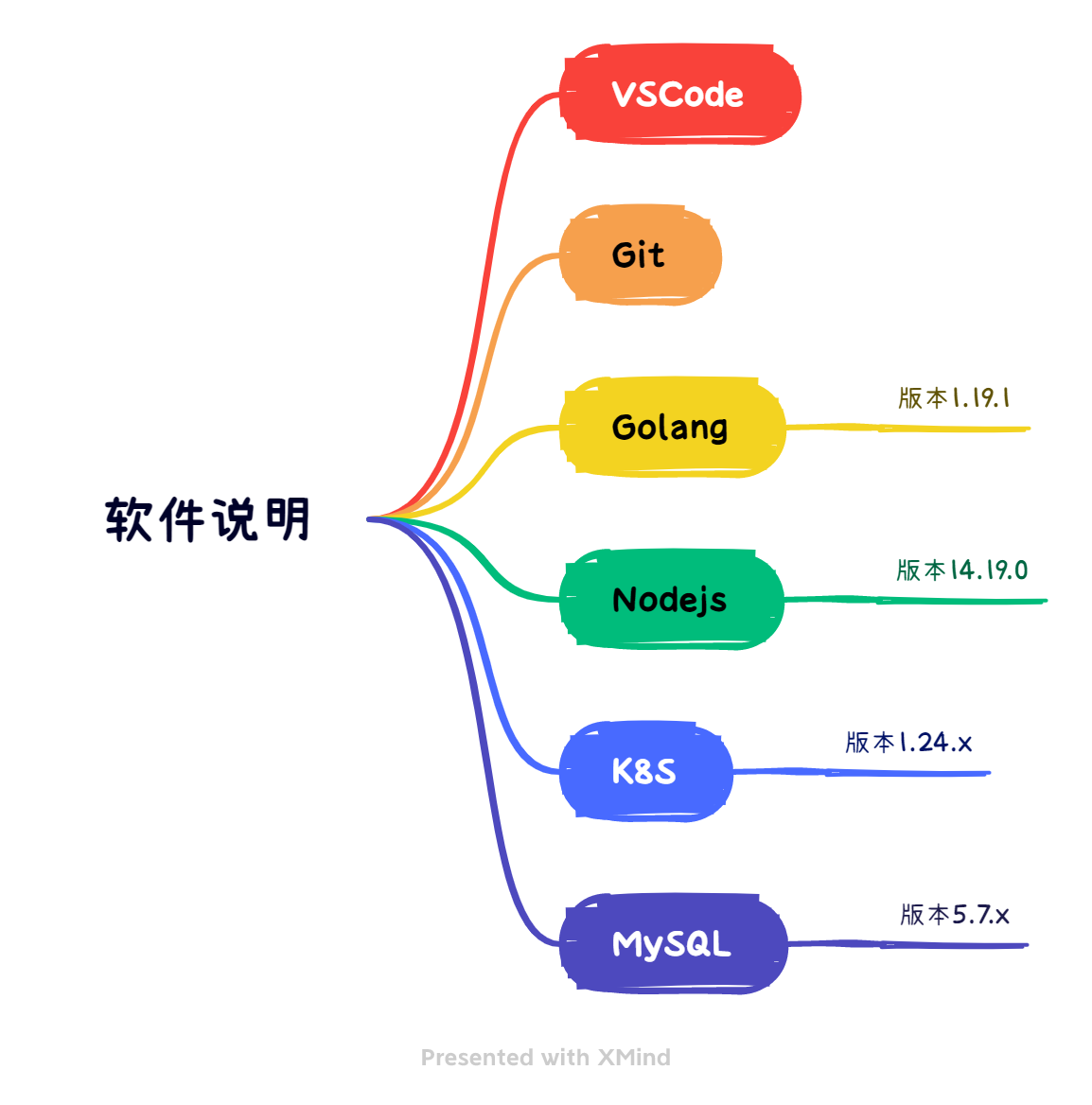 1f5687a433e7aa28ecbacbd3c262dc8a MD5