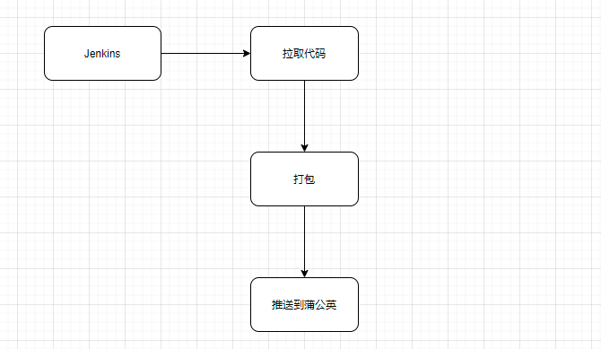 0396d1bbf5a97e8f489557408d95e504 MD5