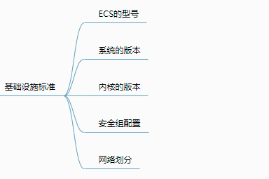 2949def8e8c4a36642e84364246c4ab7 MD5