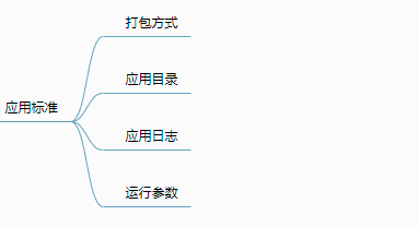 ca72b887ff653d635e09254ddafdb633 MD5