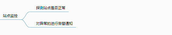 1b0bce21e292166f3cd899ec3b7a5c8a MD5