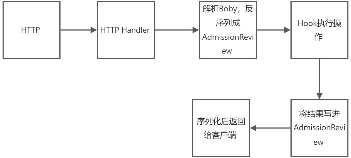 7254d6fc73eff15f7e4f0513461ab2e1 MD5