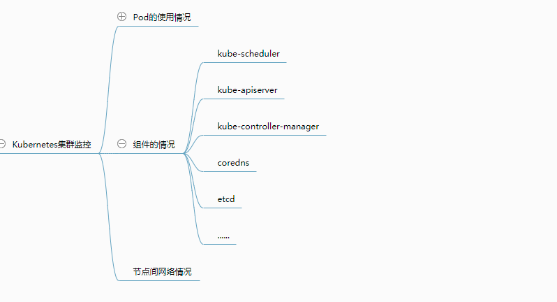 fbd6948a6398d8a49b0a247b1ae98fdf MD5