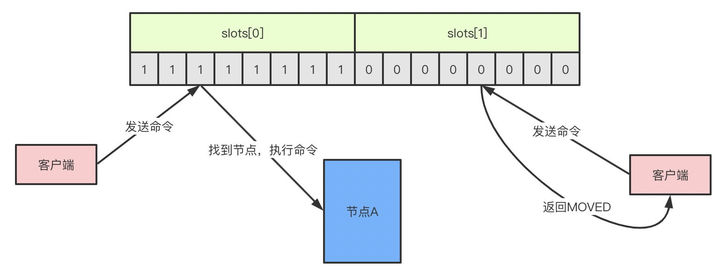 6c9e17f481810ff5843a8aa060c6e33c MD5