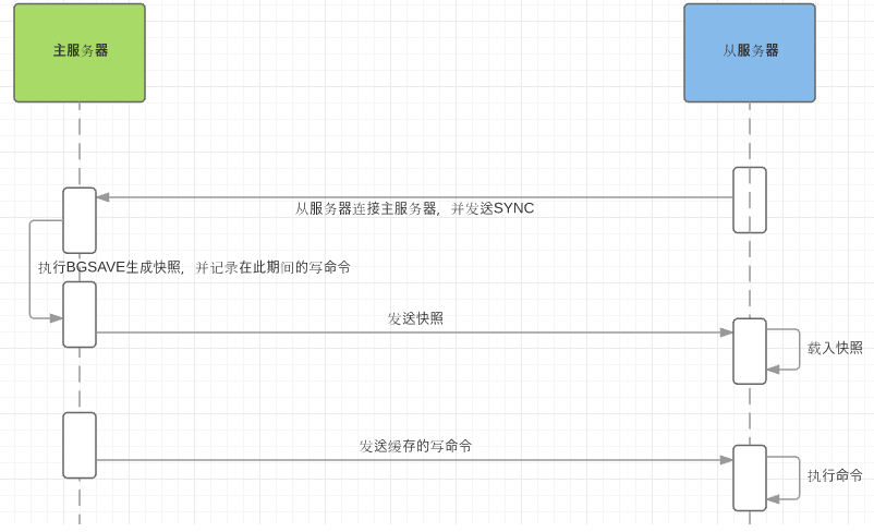 784af4a68274624bb7055da11dc6748f MD5