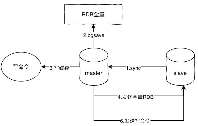 7ccdcb88e6ddc56ef9dee7cdad4d78f6 MD5