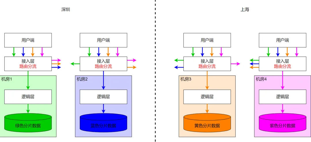 21bc0efe517ea4df01f92d116ef46c50 MD5