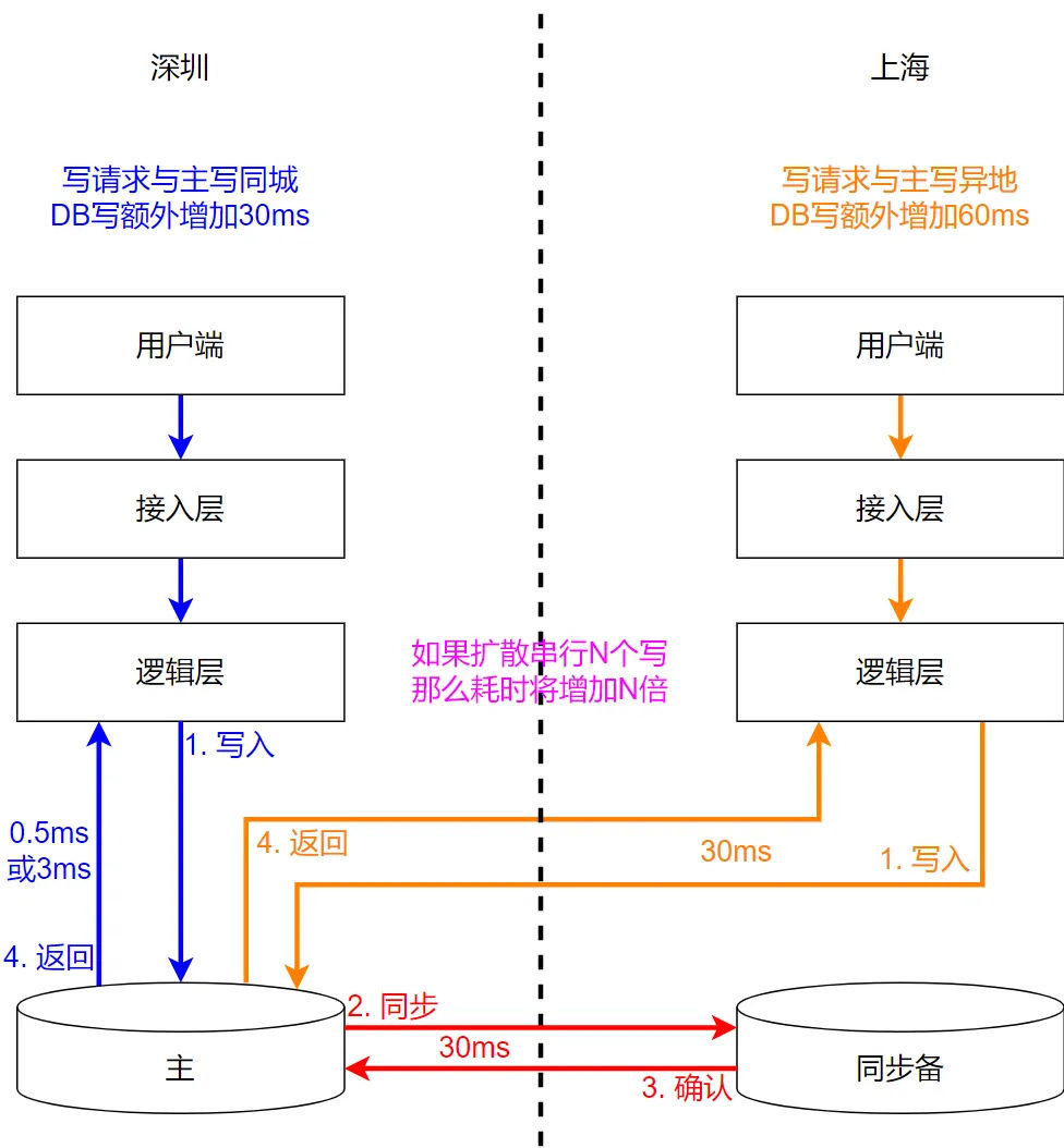 4487dee03ee17d862eba5ee201a041f8 MD5