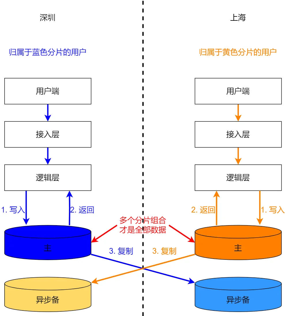 63856fc36638e5968d72ff4b48e77c53 MD5